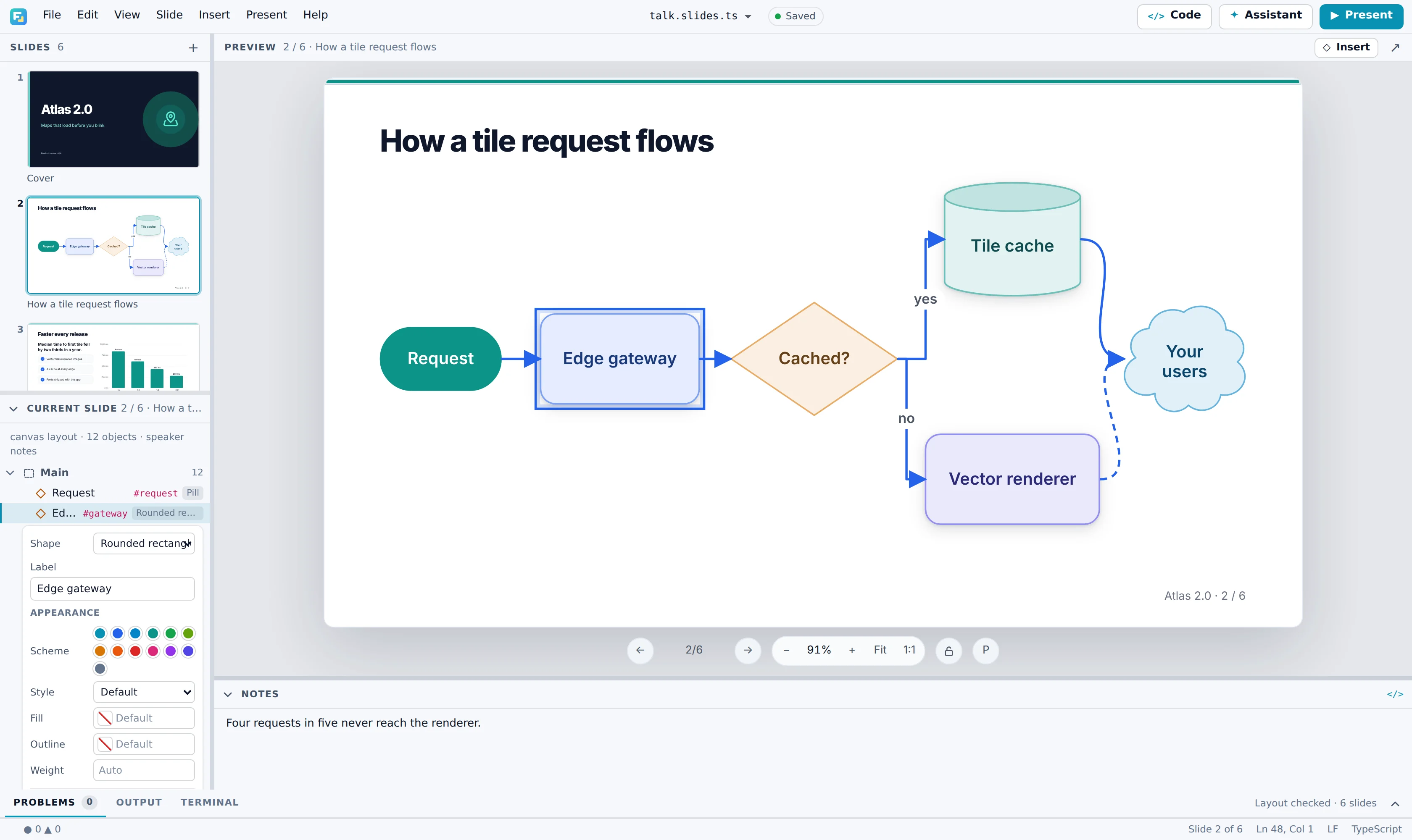 FrameSeq Studio with the code folded away: slide thumbnails and the format pane on the left, and the diagram slide filling the rest of the window.