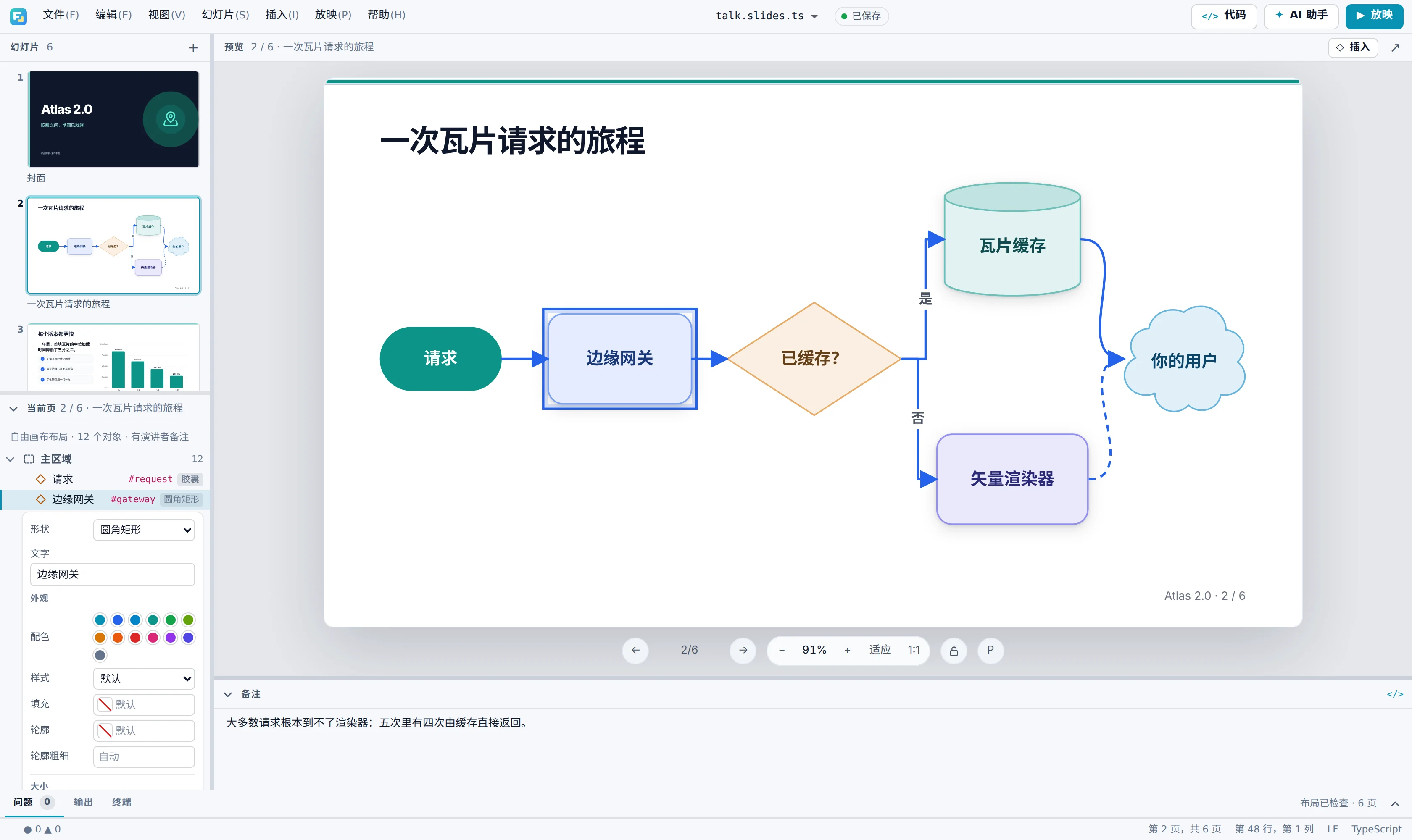 收起代码后的 FrameSeq Studio：左边是幻灯片缩略图和格式设置，流程图幻灯片占满了窗口其余部分。
